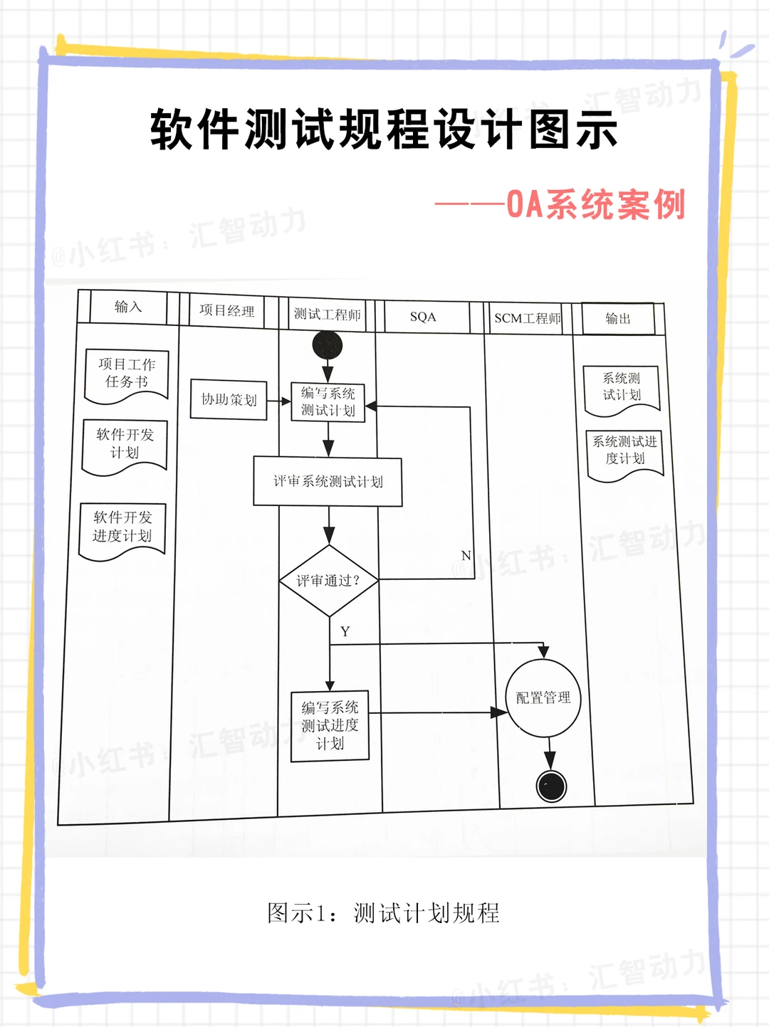 封测行业方案(封测行业市场规模)丹东市