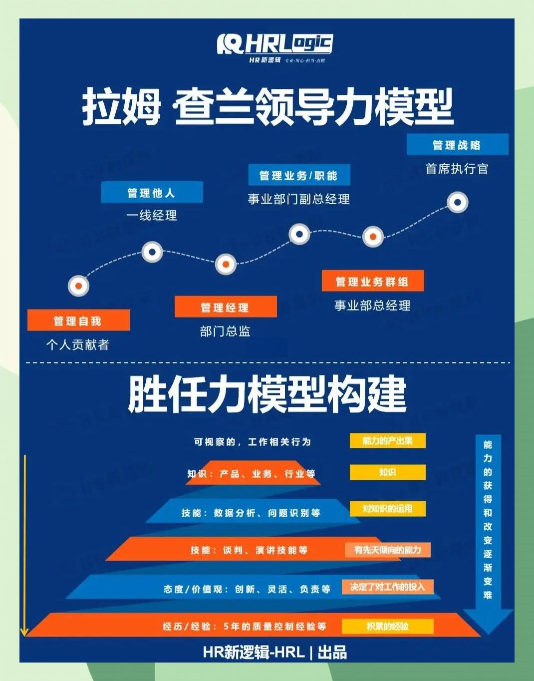激励对象筛选模型(激励对象筛选模型是什么)丹东市