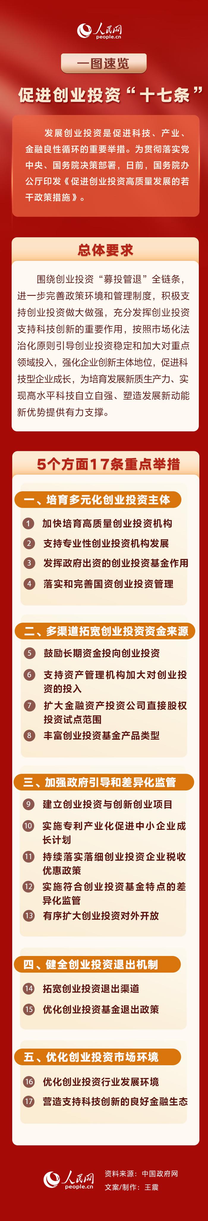 产业扶持政策解读(产业扶持政策有哪些)丹东市